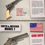 Evoluce pistolí – infografika