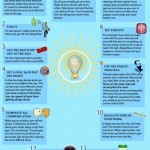 12 nápadů na zvýšení produktivity – infografika