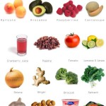 16 nejzdravějších potravin pod sluncem – infografika