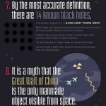 15 věcí, které o vesmíru neví jen tak někdo – Infografika