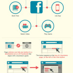 Firemní stránka na Facebooku: 13 tipů, jak na ni – Infografika