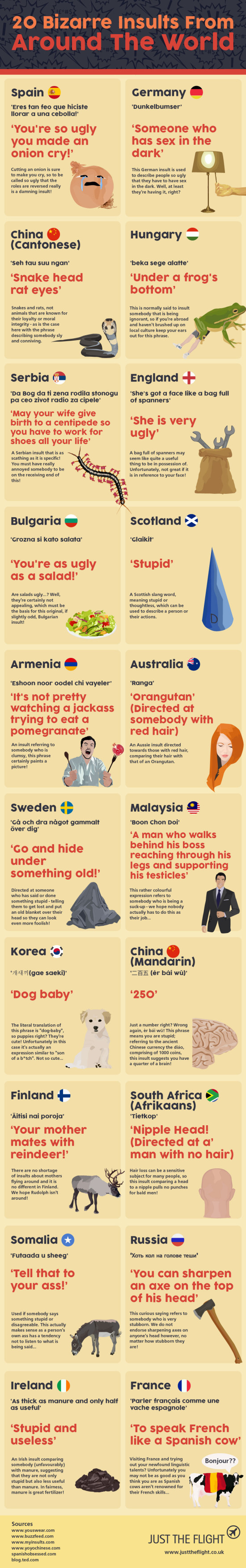 infographics-bizarre-insults