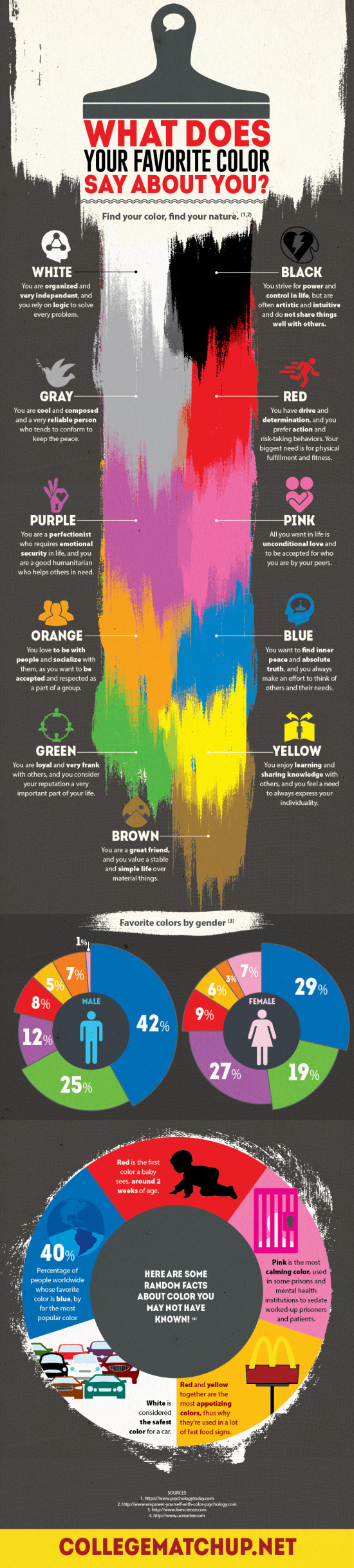 infografika-colors-and-people
