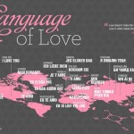 Speciál plný lásky – čtyři nádherné valentýnské infografiky