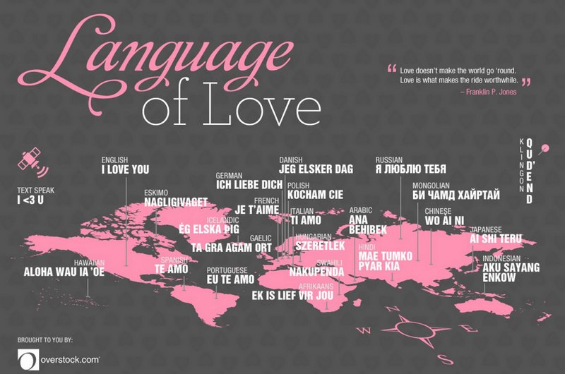 Nádherné valentýnské infografiky