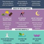 12 jednoduchých tipů, jak překonat stres