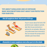 UV ochrana nejen v létě